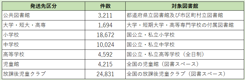 スクリーンショット 2025-05-12 162204