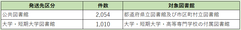 スクリーンショット 2025-05-12 160427